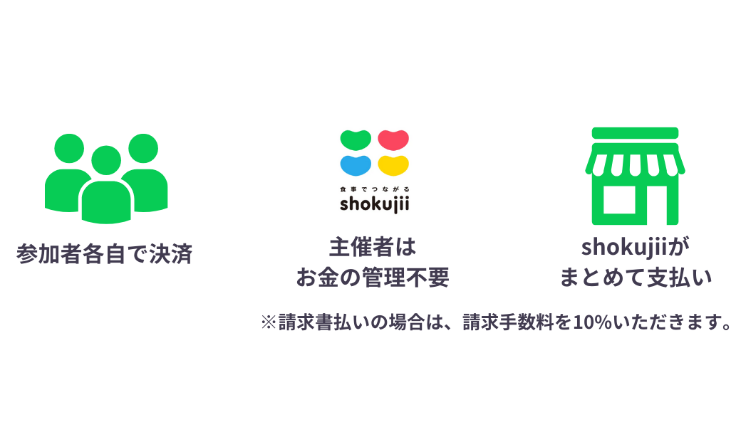 point2決済画面